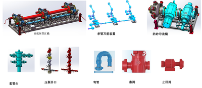 Complete set of fracturing wellhead and manifold (working pressure: 105 megapascals -140 megapascals)
